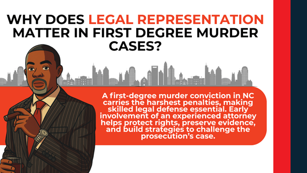 Illustration of attorney holding cigar and drink with city skyline. Text stresses that first-degree murder carries the harshest penalties in NC and early involvement of an attorney is critical for defense.