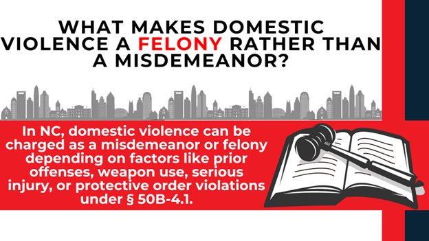 Skyline and gavel; details factors—prior offenses, injury, or weapons—making charges felonies in NC.