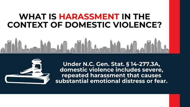 Gavel graphic and skyline with text explaining NC law defining harassment as repeated, distress-causing conduct.
