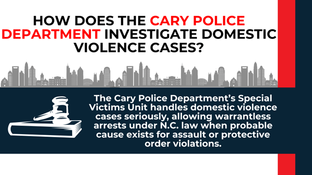 Gavel and city skyline graphic describing Cary Police’s Special Victims Unit procedures for domestic violence investigations.
