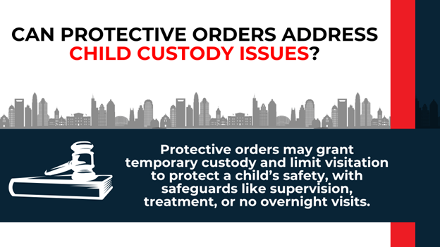 Gavel graphic and text explaining how NC protective orders can grant temporary custody and limit visitation.