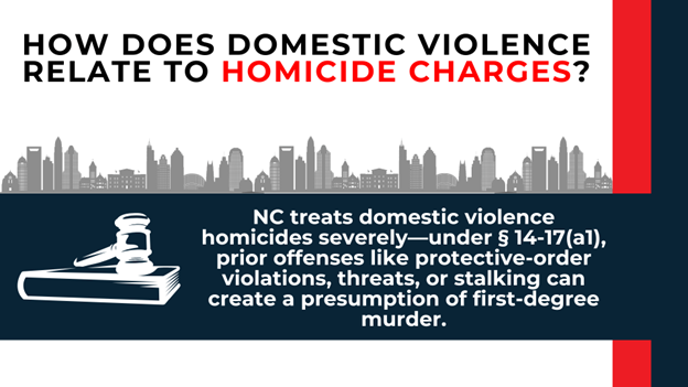 Skyline and gavel; explains prior domestic violence offenses can elevate homicide to first-degree murder.