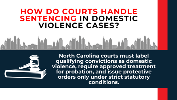 Gavel and skyline graphic explaining how NC courts label domestic violence cases, require treatment, and regulate probation.