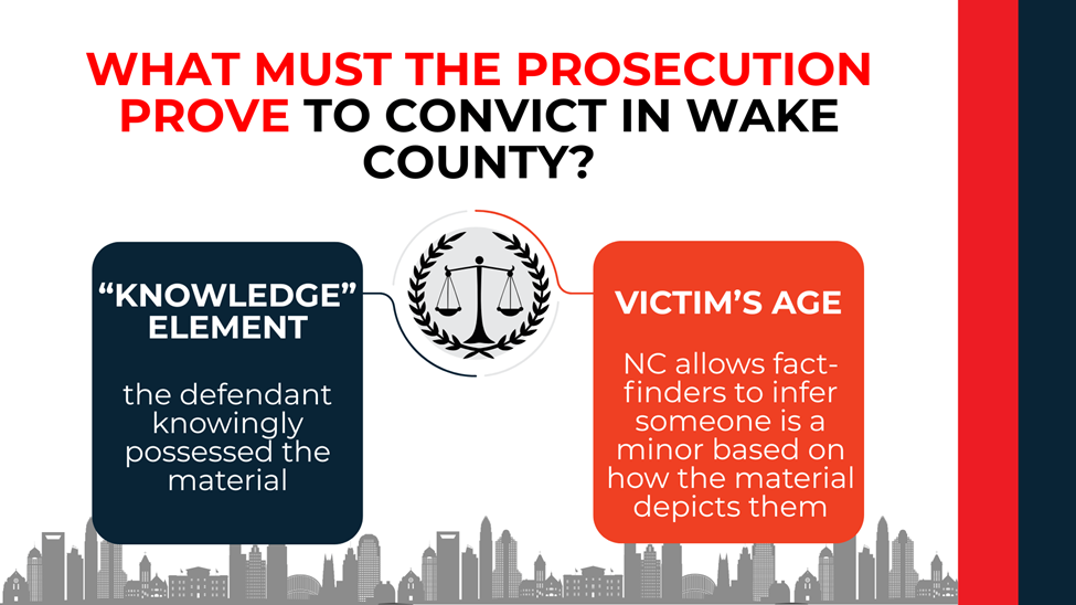 Scales beside elements showing knowledge requirement and how age can be inferred from material content.