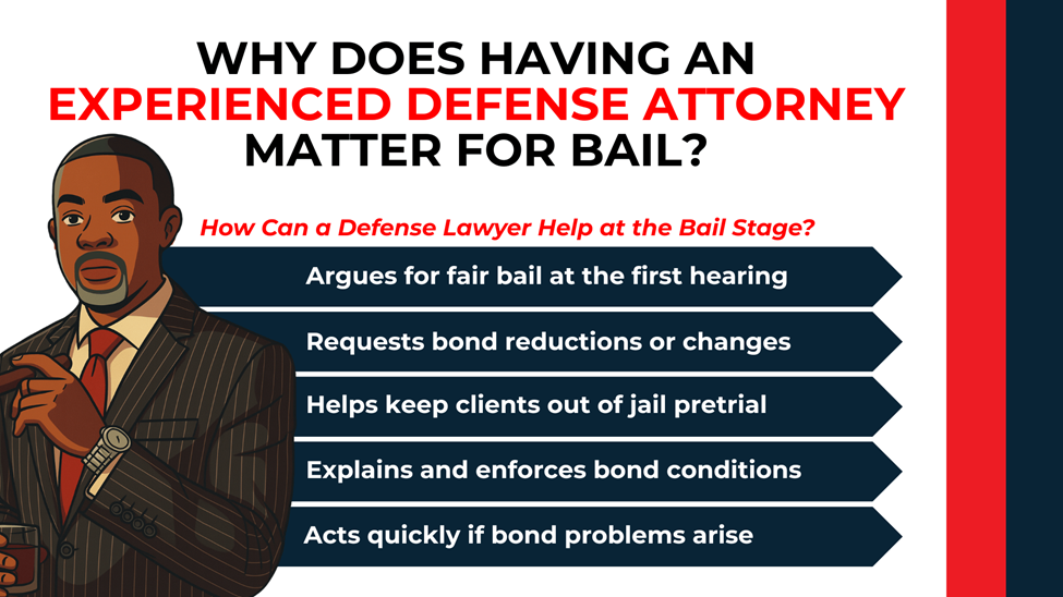Defense lawyer graphic lists how attorneys argue for fair bail, modifications, and compliance guidance.