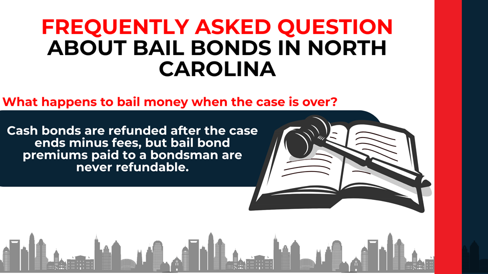 Law book and gavel highlight answers to common questions about bail refunds and bond premiums.