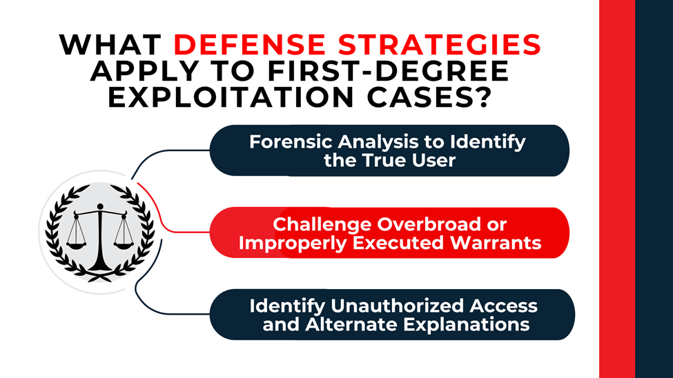 Justice scale icon with list of defenses including forensic review, challenging warrants, and alternate explanations.