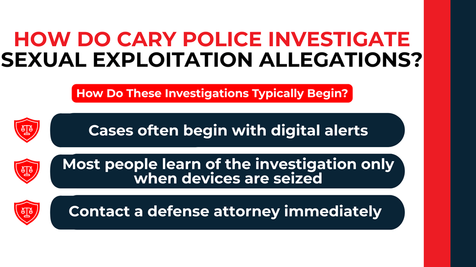 Icons and text describing how Cary police begin investigations through digital alerts and device seizures.