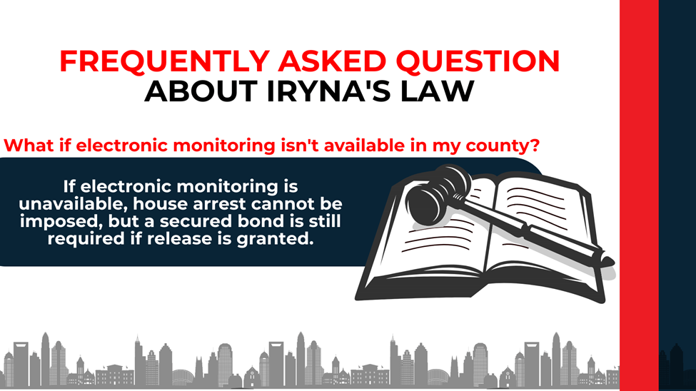 Book and gavel icons presenting an FAQ explaining bail outcomes when electronic monitoring is unavailable.