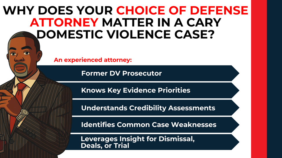 Attorney illustration with arrow list; stresses former DV prosecutor insight, evidence priorities, credibility analysis, and negotiation leverage.