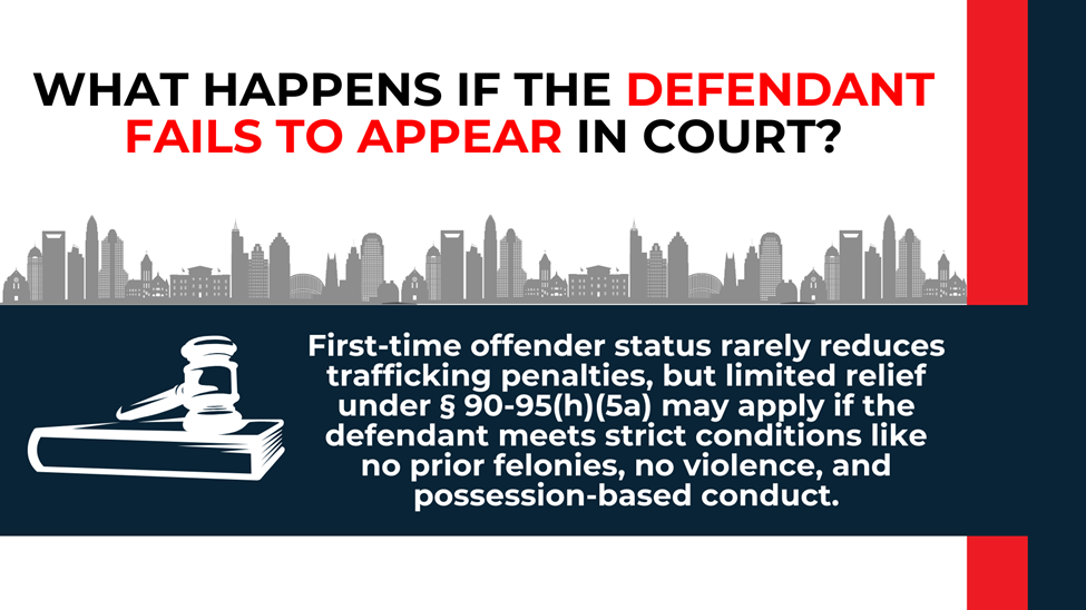 Red headline over navy box describing limited relief for first-time offenders under § 90-95(h)(5a) conditions.