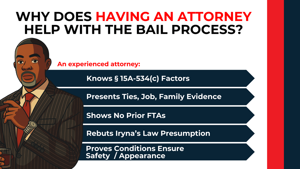 Cartoon attorney with boxing gloves listing benefits: knows §15A-534(c), shows ties, no FTAs, rebuts presumption, proves safety.