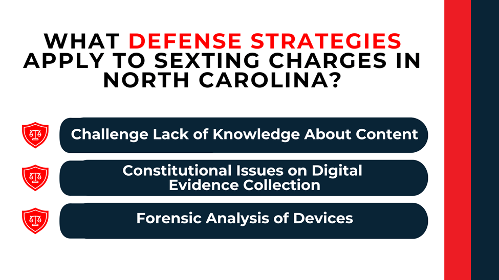 Three bars list defense strategies: lack of knowledge, constitutional evidence challenges, and forensic device analysis.