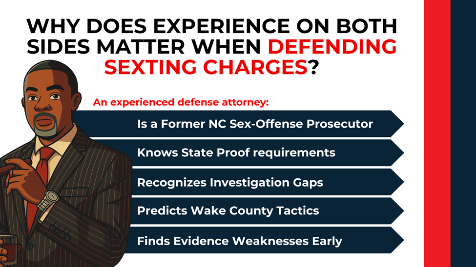 Attorney illustration with arrows listing benefits of former prosecutor experience and early evidence review in Wake County.