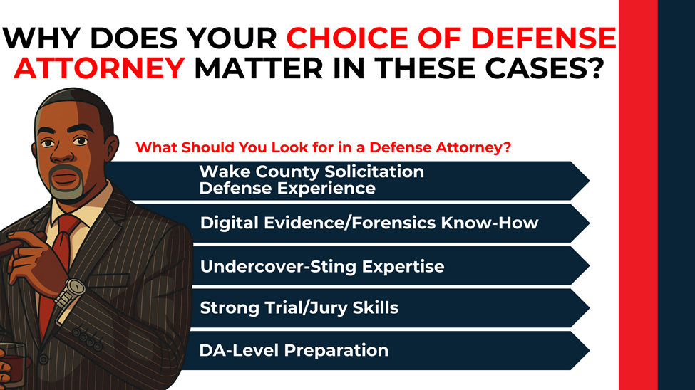 Attorney illustration with arrows listing Wake County experience, digital forensics, sting defense, and trial skills