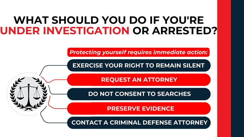 Justice emblem with connected arrows lists remaining silent, requesting counsel, refusing searches, and preserving evidence.