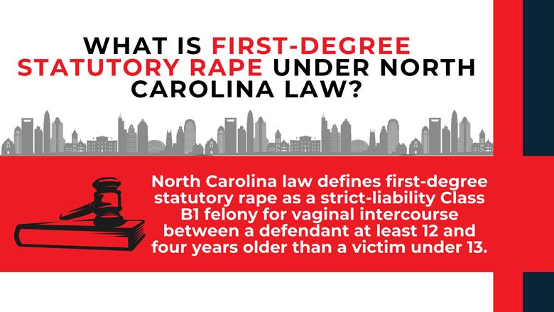 Gavel icon on red panel explains strict-liability Class B1 felony criteria based on age thresholds under NC law.
