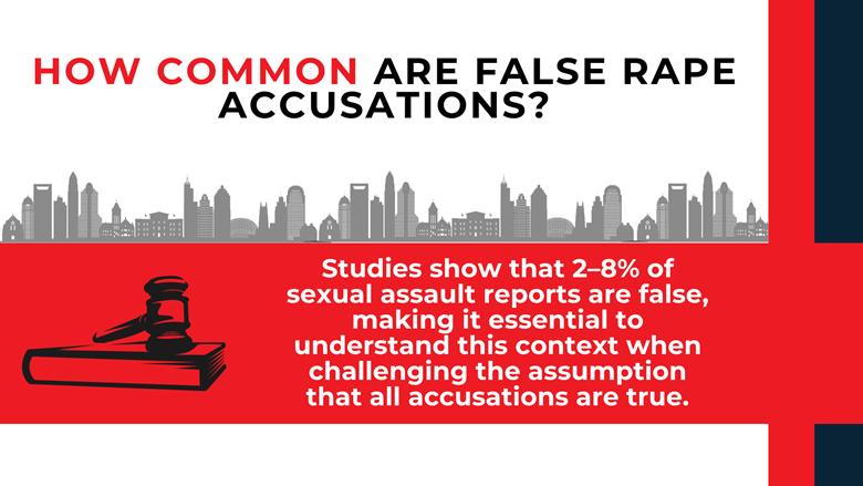 Gavel icon over red panel summarizes studies showing a small percentage of reports are false and require careful review.