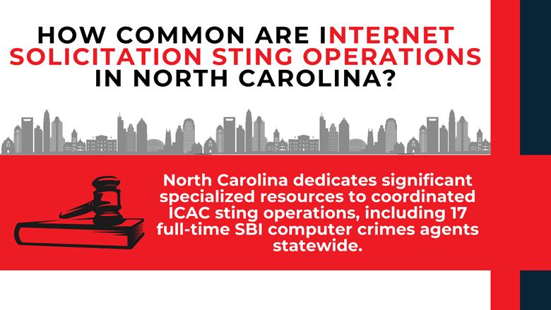 Gavel icon over red panel explains statewide ICAC sting activity and dedicated SBI computer crimes resources.