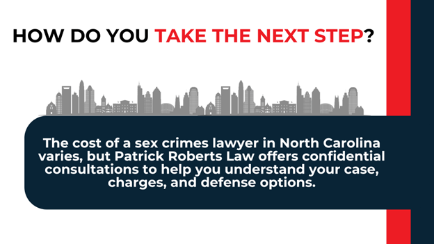 Skyline and text explaining consultation options to understand charges, case details, and defense strategies