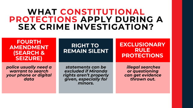 Three panels explaining search warrant rights, right to remain silent, and exclusion of unlawfully obtained evidence