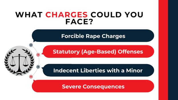 Justice emblem with list of charges including forcible rape, age-based offenses, indecent liberties, and penalties