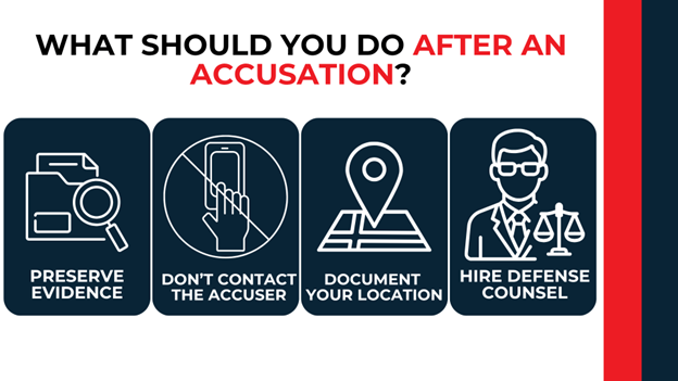 Icon panels showing steps to preserve evidence, avoid contact, track location, and hire a defense attorney