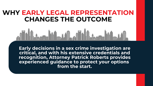 City skyline banner emphasizing early legal help protects options and influences outcomes in investigations