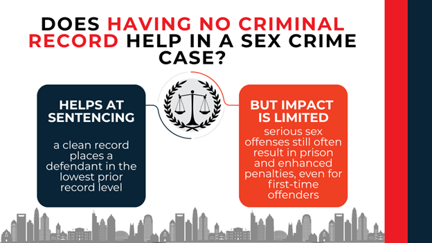 Scales icon with panels showing clean record helps sentencing but serious charges still lead to harsh penalties