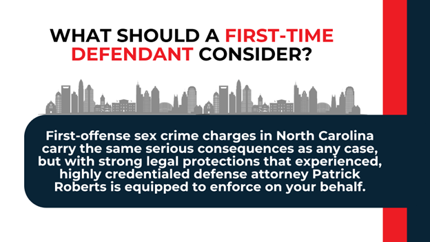 City skyline with summary stressing serious consequences and importance of experienced legal defense in North Carolina