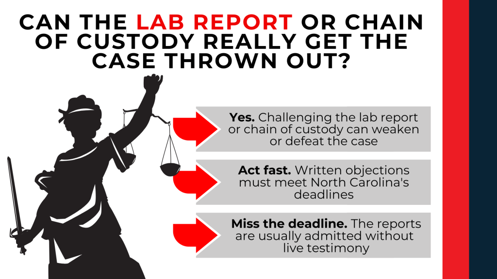 Lady Justice with arrows explains how lab reports and chain of custody challenges can weaken a case.