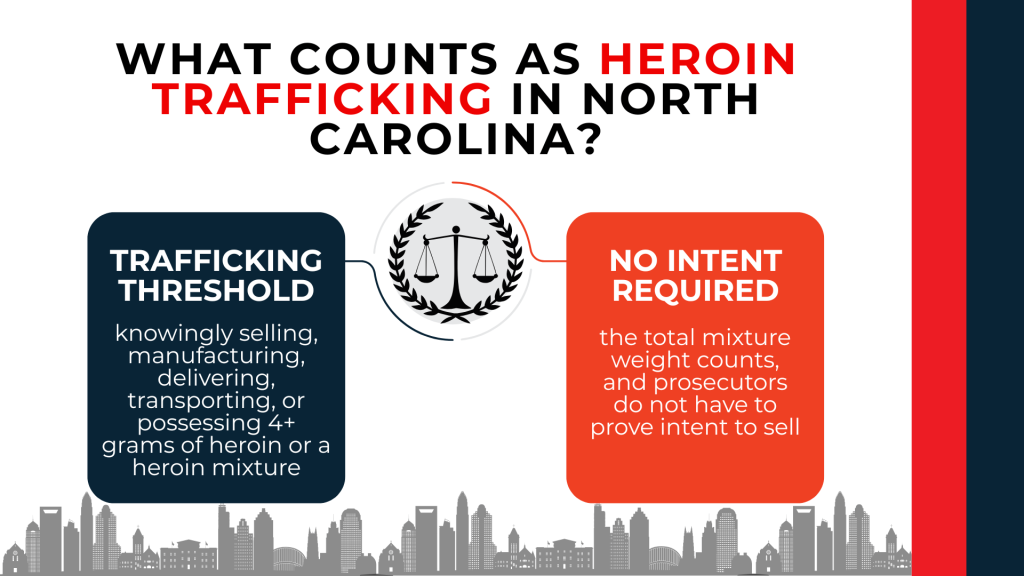 Comparison panels explain trafficking threshold, qualifying conduct, and no intent-to-sell requirement.