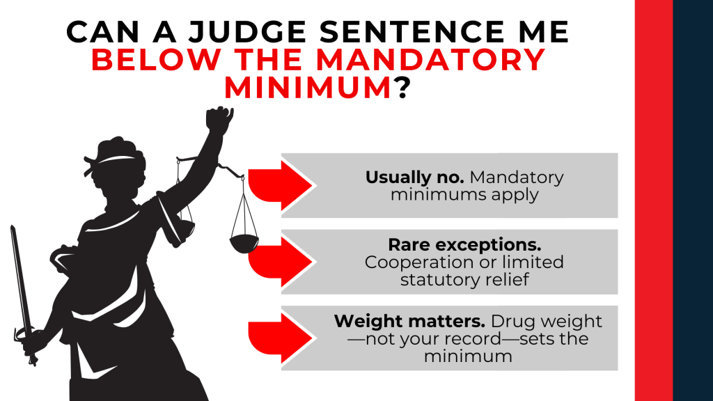 Lady Justice outlines mandatory minimums, limited exceptions, and drug weight's role in sentencing.