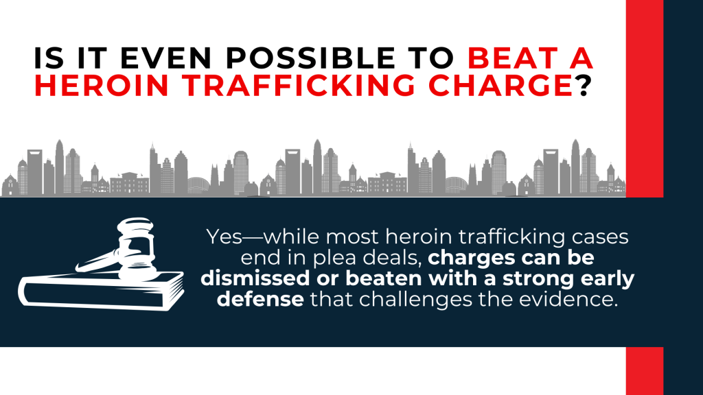 Gavel icon explains heroin trafficking charges may be dismissed or defeated through a strong early defense.