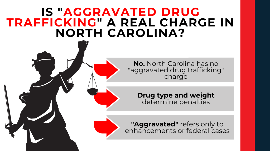 Lady Justice explains North Carolina has no aggravated drug trafficking charge and weight determines penalties.