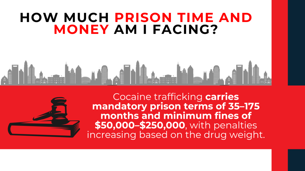 Gavel icon summarizes mandatory cocaine trafficking prison terms and fines based on drug weight.