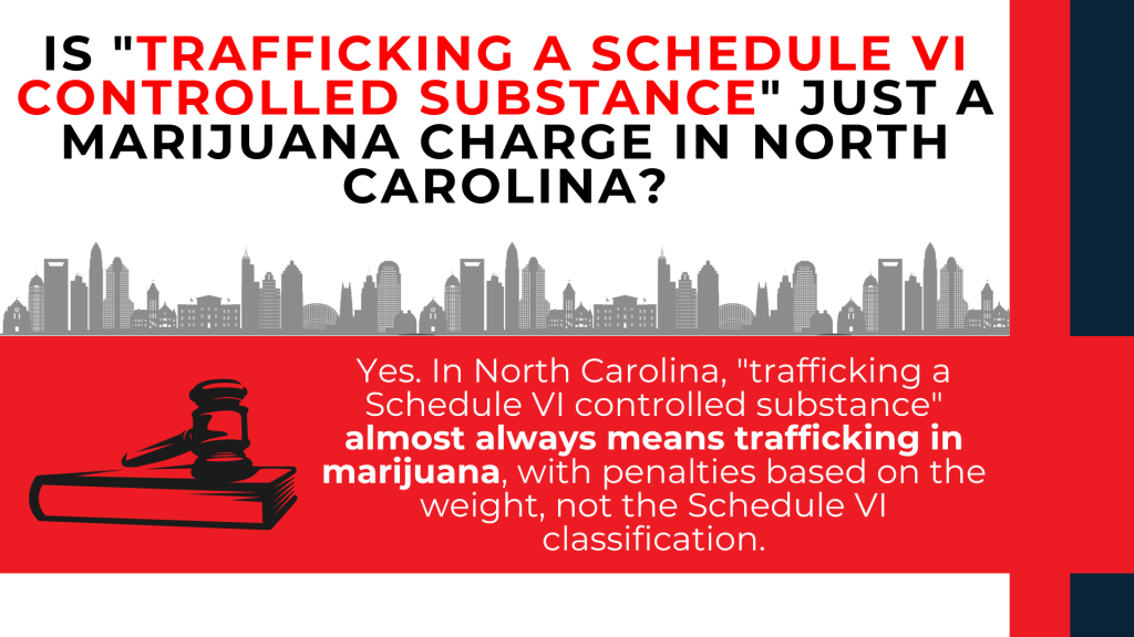 Gavel and law book explain Schedule VI trafficking generally refers to marijuana offenses in North Carolina.