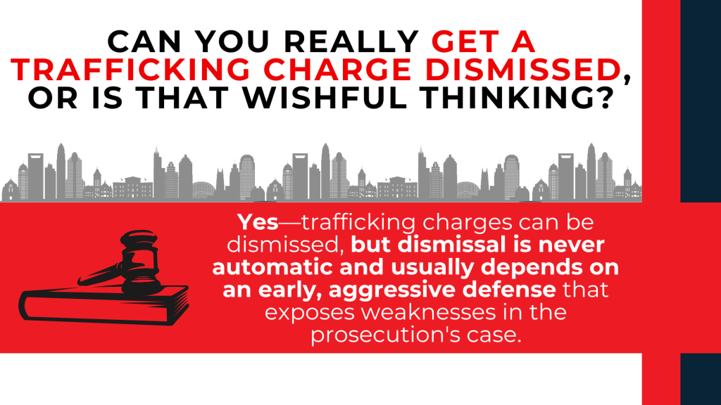 Gavel icon explains trafficking charges may be dismissed through an early, aggressive legal defense.